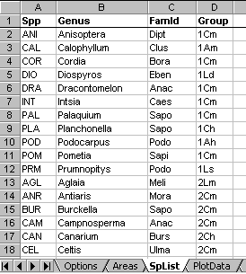 Excel sheet with MYRLIN species list