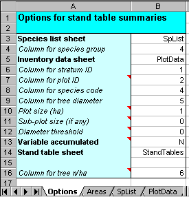 Excel sheet showing MYRLIN stand table options
