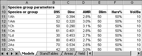 Species group model paramaters on {models} worksheet